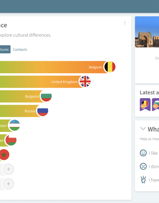 Culture Connector is system for all the nationals learn for each other, system is created with Laravel framework